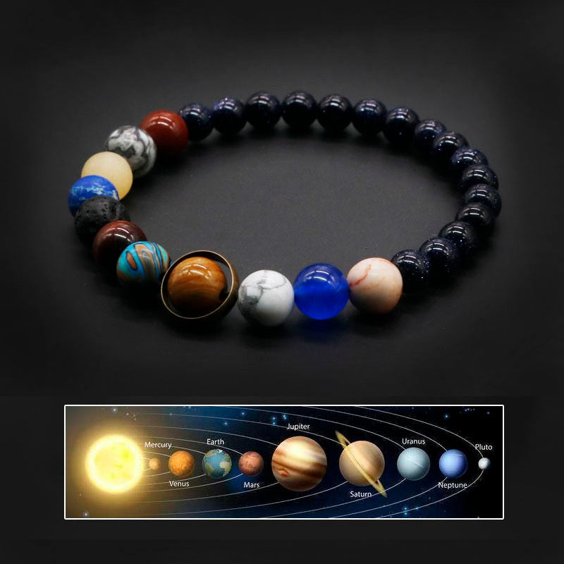 Personal Planetary Bracelet!