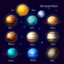 Load image into Gallery viewer, Solar System Poster Wall Art with Various Styles!
