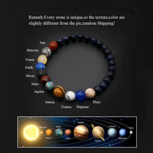 Load image into Gallery viewer, Personal Planetary Bracelet!
